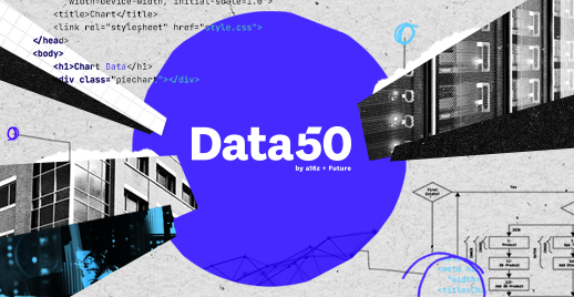 Data50: The World’s Top Data Startups